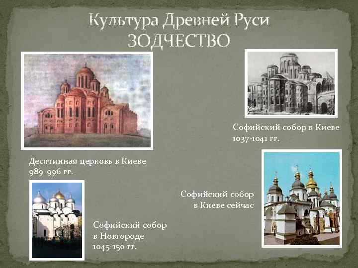 Культура Древней Руси ЗОДЧЕСТВО Софийский собор в Киеве 1037 -1041 гг. Десятинная церковь в