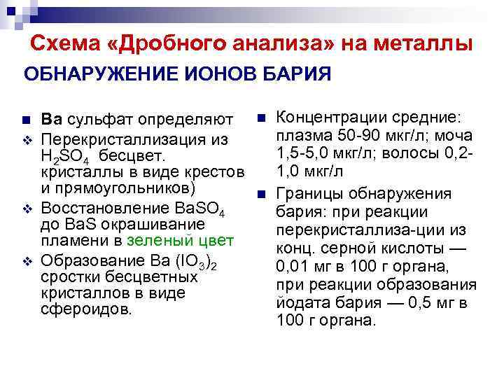 Прием бария. Дробный анализ схема. Общая схема ненаправленного исследования на металлические яды. Образование ионов бария.