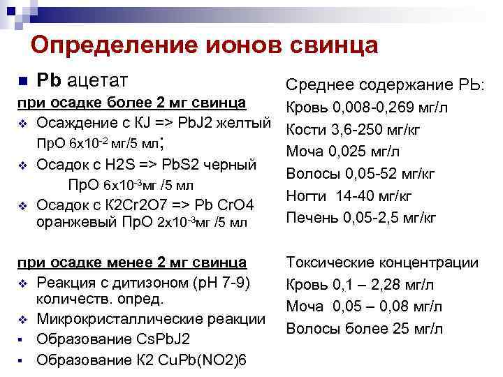 Определение ионов свинца n Pb ацетат Среднее содержание РЬ: при осадке более 2 мг