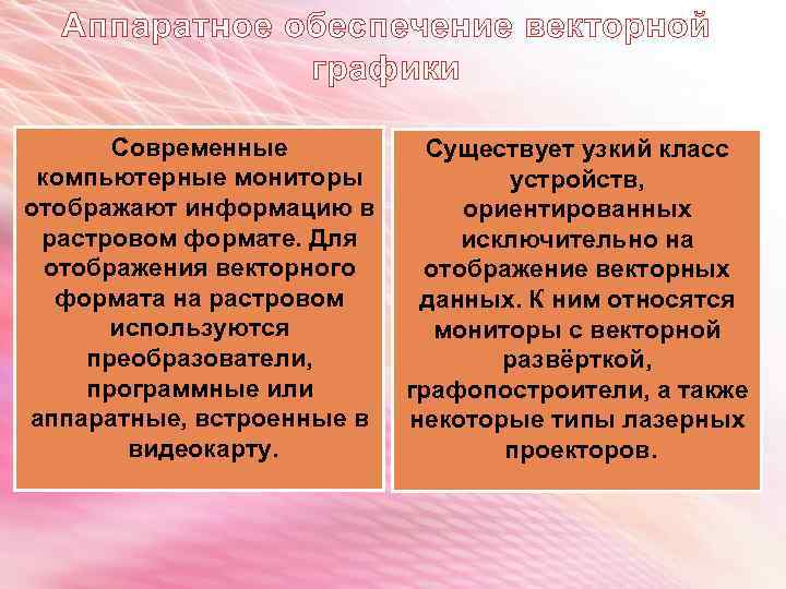 Аппаратное обеспечение векторной графики Современные Существует узкий класс компьютерные мониторы устройств, отображают информацию в