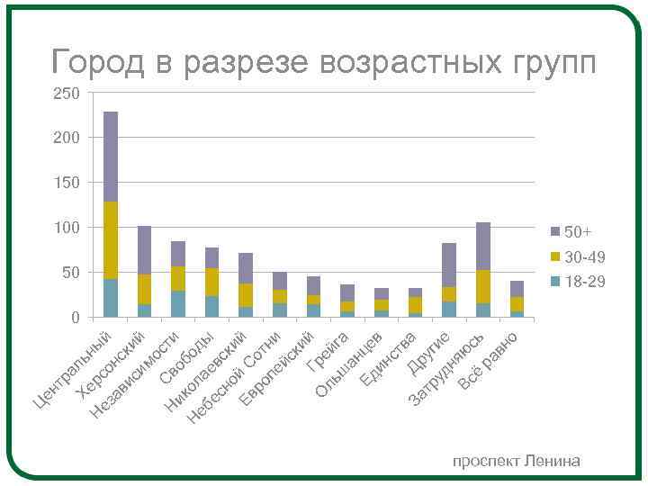 ра л Н Хе ь рс ны ез й ав онс ис ки им
