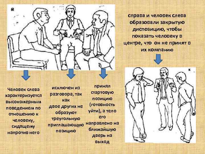 Люди слева справа. Справа слева от человека. Что справа у человека. Люди слева люди справа. Люди выбирающие положение слева от человека.