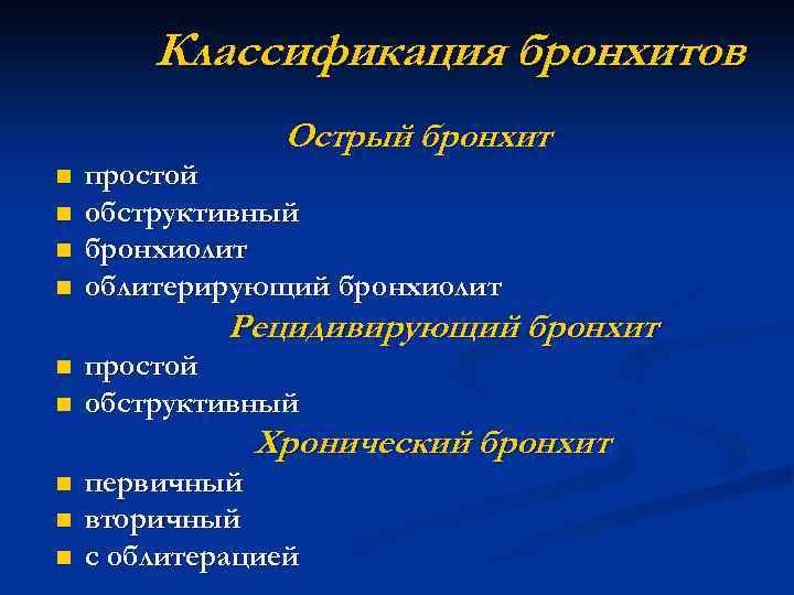 Классификация бронхитов Острый бронхит n n простой обструктивный бронхиолит облитерирующий бронхиолит Рецидивирующий бронхит n