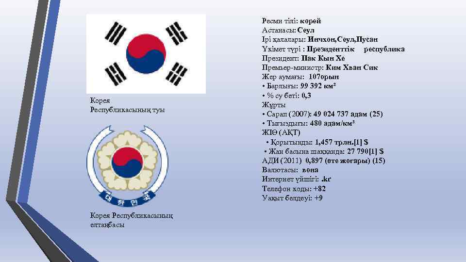 Корея Республикасының туы Корея Республикасының елтаңбасы Ресми тілі: корей Астанасы: Сеул Ірі қалалары: Инчхон,