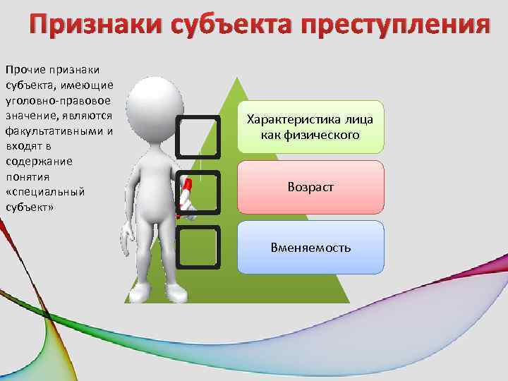 Субъект понятие признаки. Обязательные признаки общего субъекта преступления. Признаки субъекта правонарушения. Признаки субъекта в уголовном праве. Признаки специального субъекта.