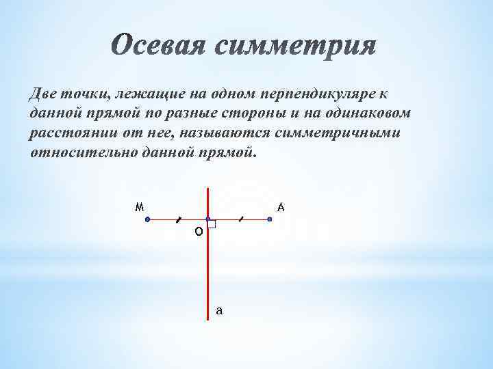 Две точки, лежащие на одном перпендикуляре к данной прямой по разные стороны и на