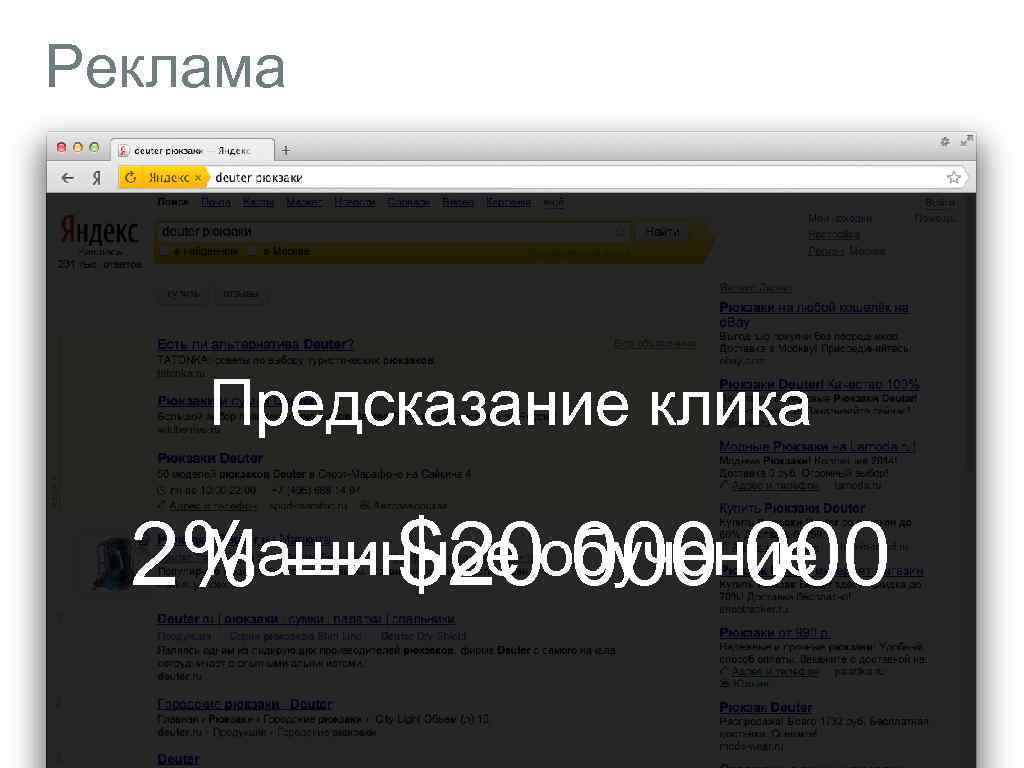 Реклама Предсказание клика Машинное 000 2% — $20 обучение 