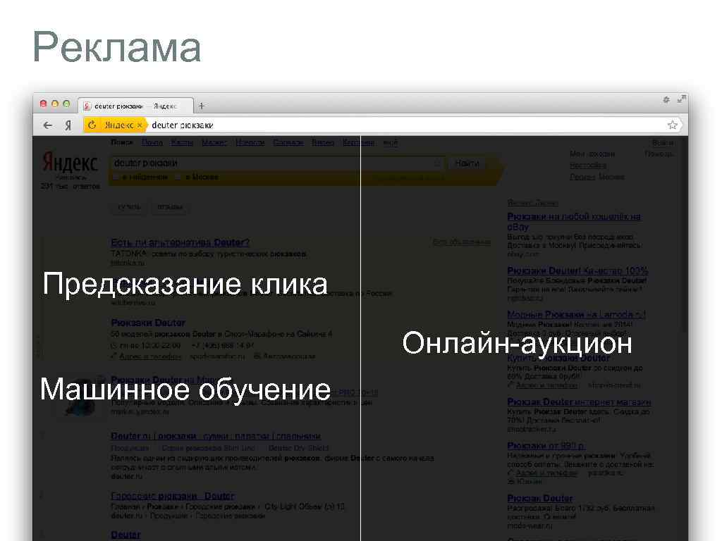 Реклама Предсказание клика Онлайн-аукцион Машинное обучение 