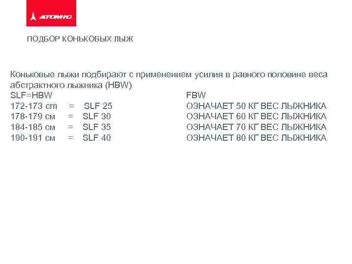 ПОДБОР КОНЬКОВЫХ ЛЫЖ Коньковые лыжи подбирают с применением усилия в равного половине веса абстрактного