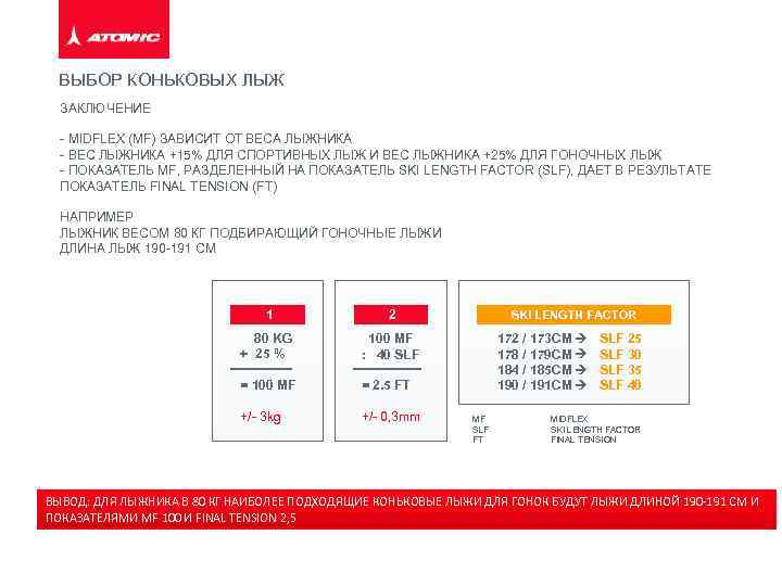 ВЫБОР КОНЬКОВЫХ ЛЫЖ ЗАКЛЮЧЕНИЕ - MIDFLEX (MF) ЗАВИСИТ ОТ ВЕСА ЛЫЖНИКА - ВЕС ЛЫЖНИКА