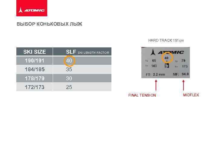 ВЫБОР КОНЬКОВЫХ ЛЫЖ HARD TRACK 191 cm SKI SIZE SLF SKI LENGTH FACTOR 190/191