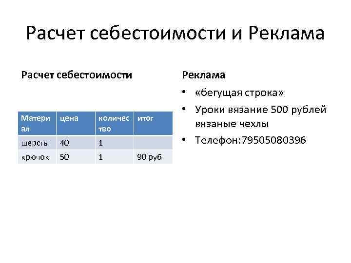 Расчет себестоимости и Реклама Расчет себестоимости Реклама Матери ал цена количес итог тво шерсть