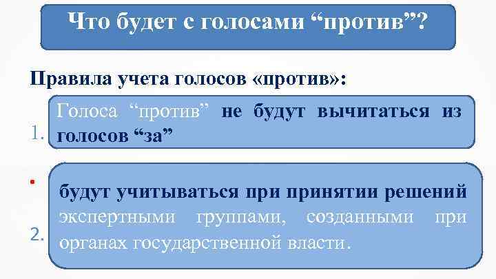 Что будет с голосами “против”? Правила учета голосов «против» : Голоса “против” не будут