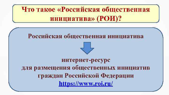 Что такое «Российская общественная инициатива» (РОИ)? Российская общественная инициатива интернет-ресурс для размещения общественных инициатив