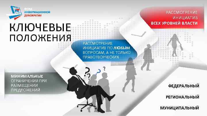 РАССМОТРЕНИЕ ИНИЦИАТИВ ВСЕХ УРОВНЕЙ ВЛАСТИ КЛЮЧЕВЫЕ ПОЛОЖЕНИЯ МИНИМАЛЬНЫЕ ОГРАНИЧЕНИЯ ПРИ РАЗМЕЩЕНИИ ПРЕДЛОЖЕНИЙ РАССМОТРЕНИЕ ИНИЦИАТИВ