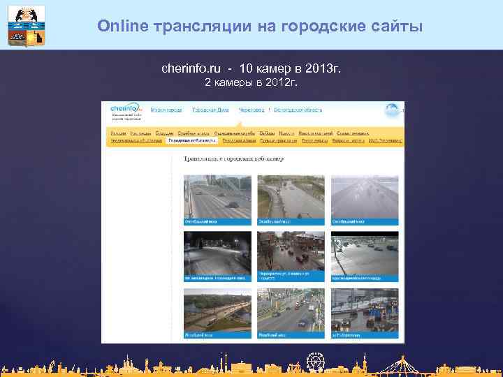 Online трансляции на городские сайты cherinfo. ru - 10 камер в 2013 г. 2
