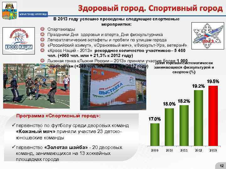 Здоровый город. Спортивный город В 2013 году успешно проведены следующие спортивные мероприятия: Спартакиады Праздники