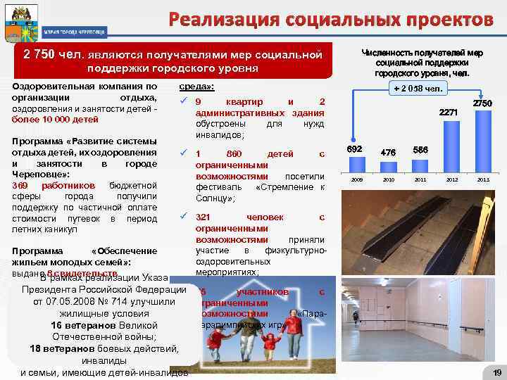 Реализация социальных проектов 2 750 чел. являются получателями мер социальной Численность получателей мер социальной