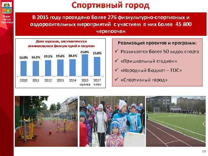 Спортивный город В 2015 году проведено более 276 физкультурно-спортивных и оздоровительных мероприятий с участием