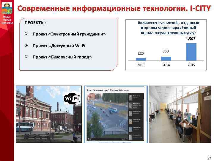 Современные информационные технологии. I-CITY ПРОЕКТЫ: Ø Проект «Электронный гражданин» Количество заявлений, поданных в органы