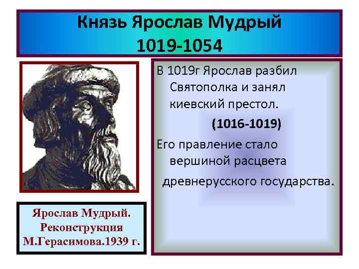 Князь Ярослав Мудрый 1019 -1054 В 1019 г Ярослав разбил Святополка и занял киевский