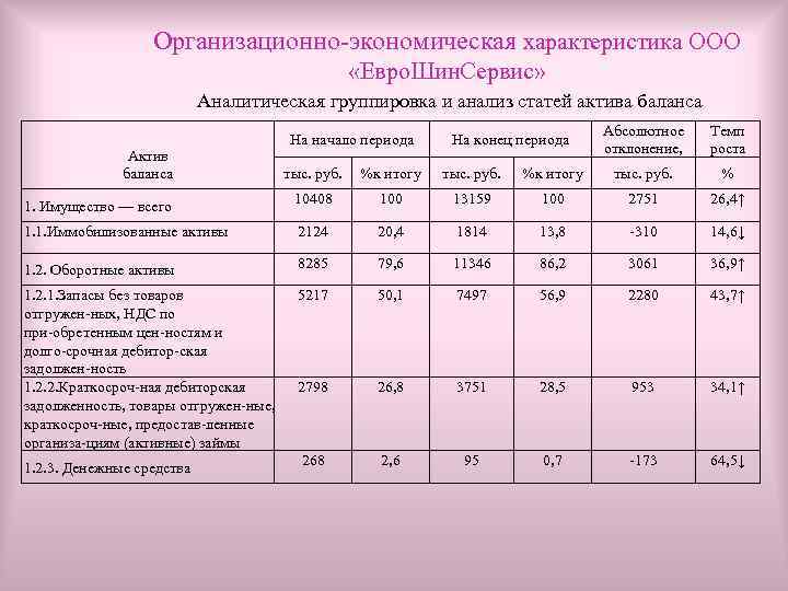 Образец анализа статьи