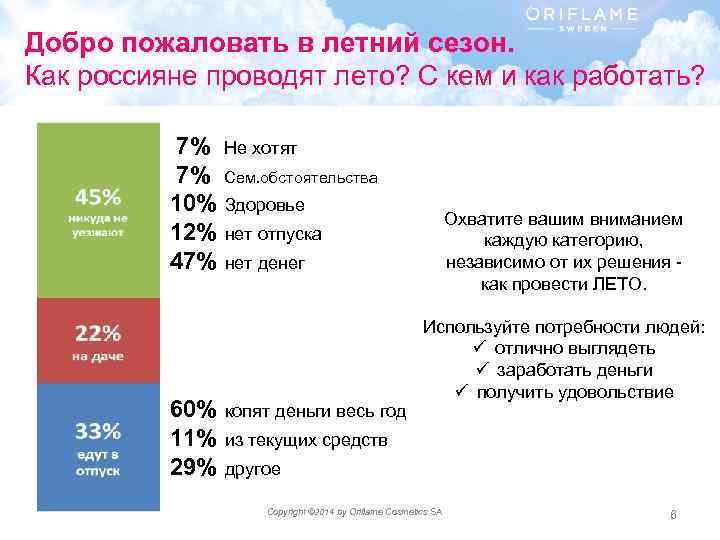 Добро пожаловать в летний сезон. Как россияне проводят лето? С кем и как работать?