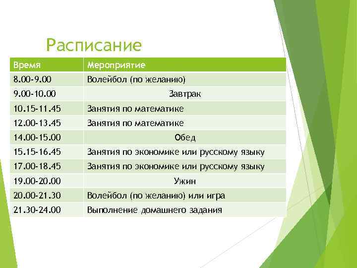 Расписание Время Мероприятие 8. 00 -9. 00 Волейбол (по желанию) 9. 00 -10. 00