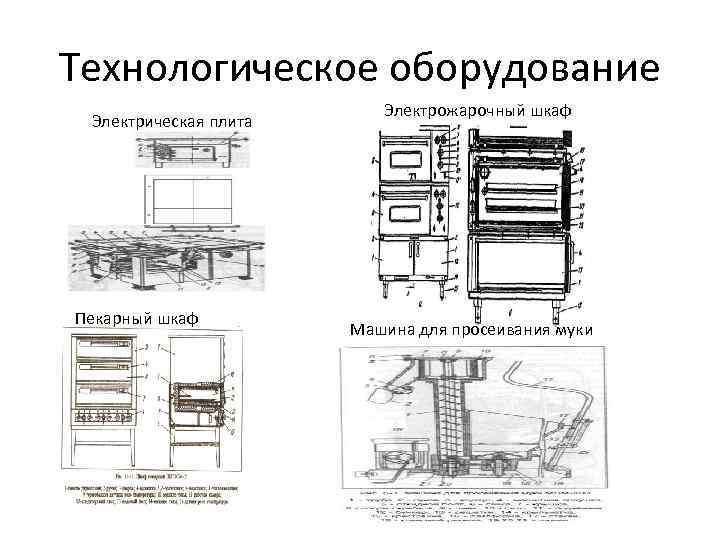 Технологическое оборудование Электрическая плита Пекарный шкаф Электрожарочный шкаф Машина для просеивания муки 