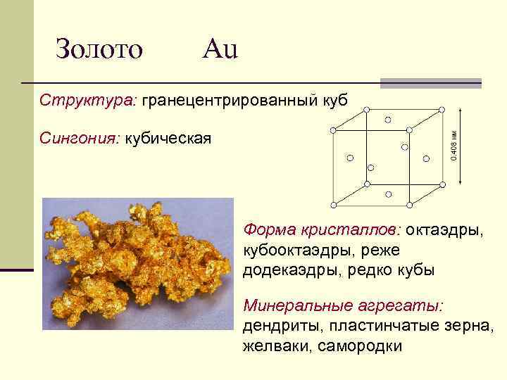 Формула золота