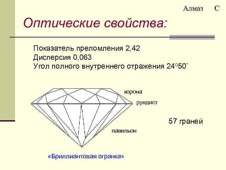 Алмаз свойства. Оптические свойства алмаза. Оптические характеристики алмаза. Коэффициент преломления алмаза. Показатель преломления бриллианта.