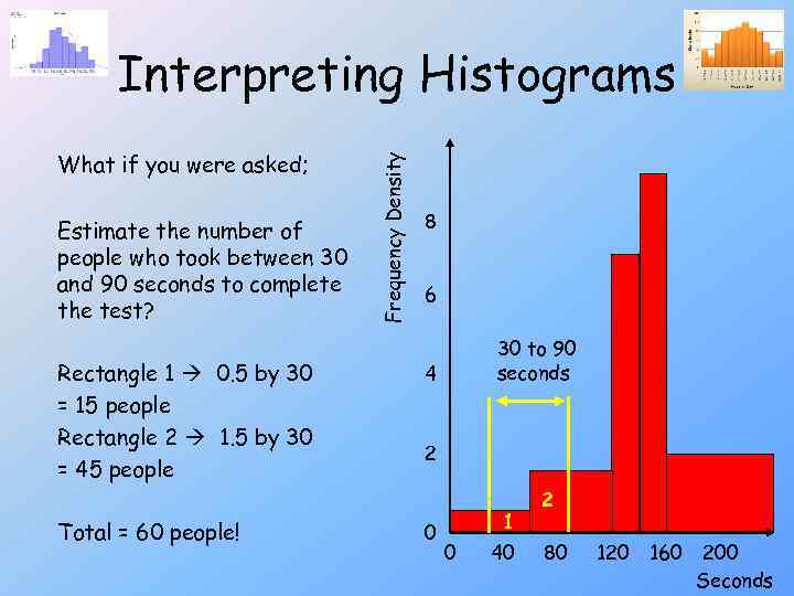 What if you were asked; Estimate the number of people who took between 30