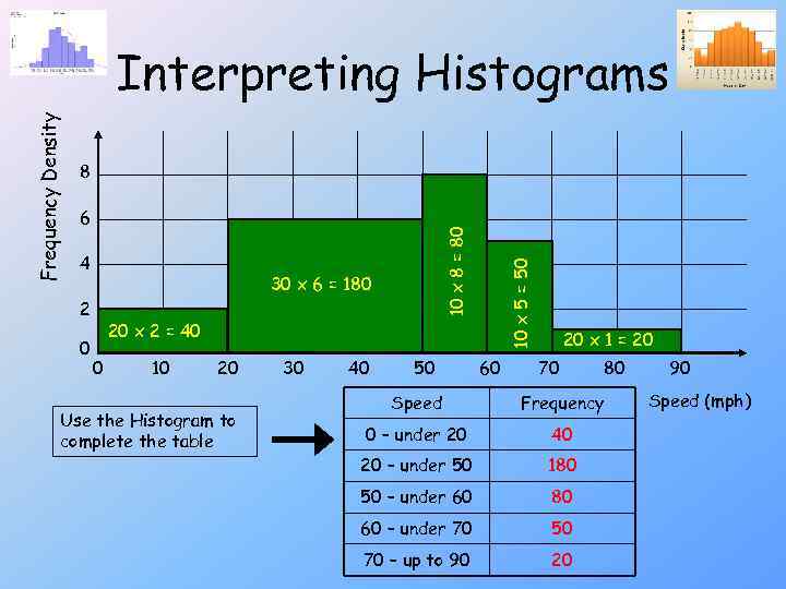 8 6 30 x 6 = 180 2 0 10 x 5 = 50