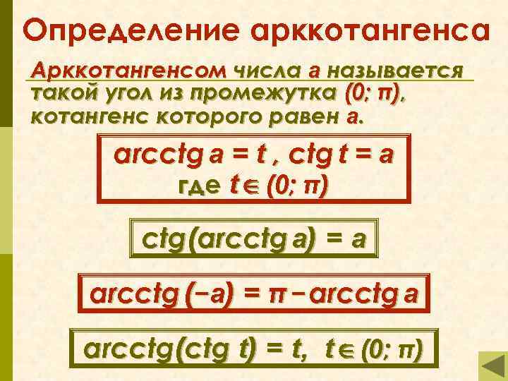 Определение арккотангенса Арккотангенсом числа а называется такой угол из промежутка (0; π), котангенс которого