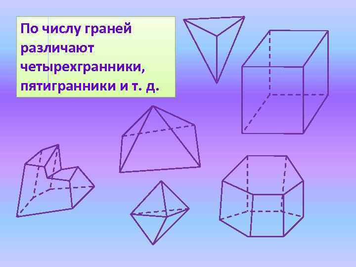 Грани выпуклого многогранника являются выпуклыми. Пентаэдр пятигранник. Многогранник-четырехгранник. Теория многогранников. Теория выпуклых многогранников.