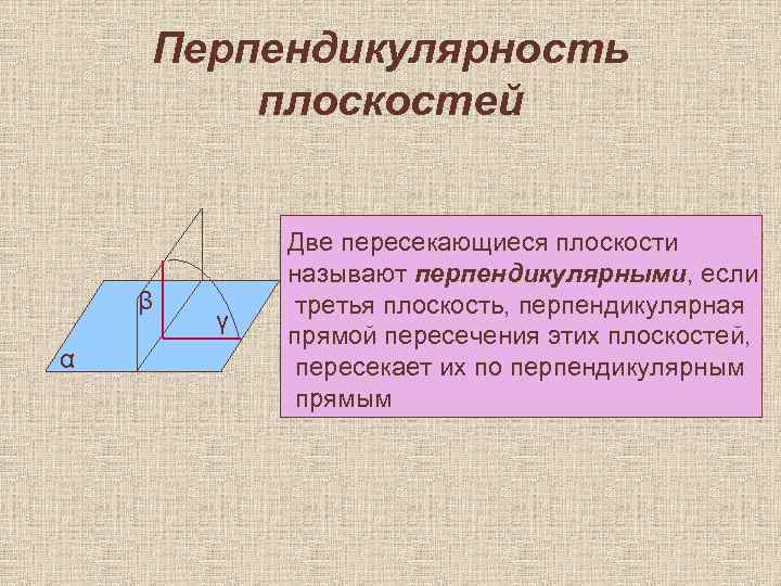 Перпендикулярность плоскостей β α γ Две пересекающиеся плоскости называют перпендикулярными, если третья плоскость, перпендикулярная