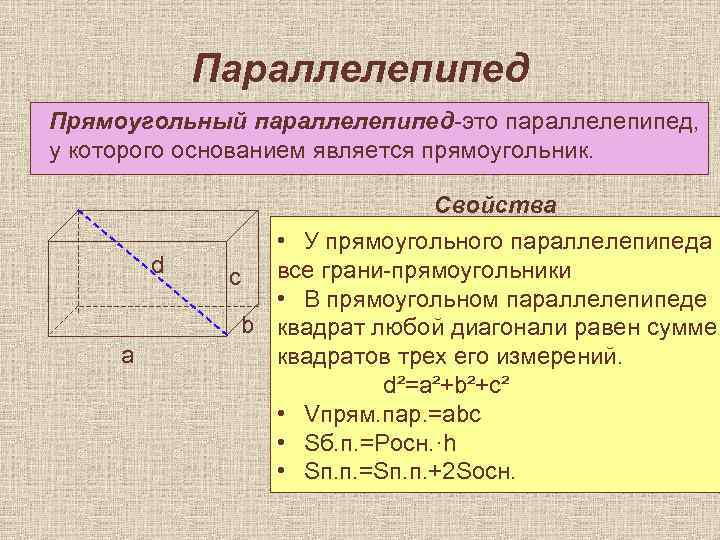 Параллелепипед Прямоугольный параллелепипед-это параллелепипед, у которого основанием является прямоугольник. d а Свойства • У