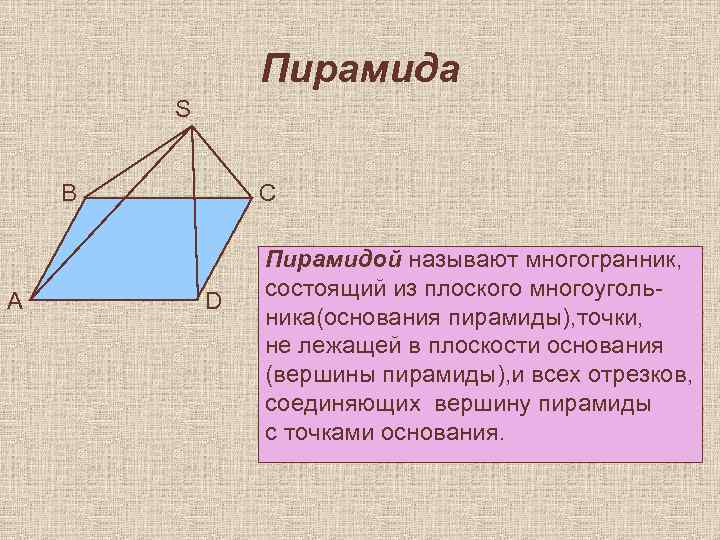 Пирамида S В А С D Пирамидой называют многогранник, состоящий из плоского многоугольника(основания пирамиды),