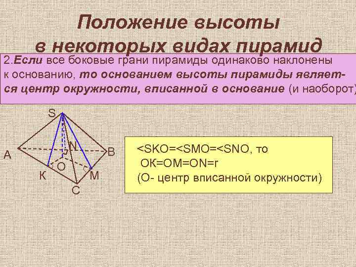 Положение высоты в некоторых видах пирамид 2. Если все боковые грани пирамиды одинаково наклонены