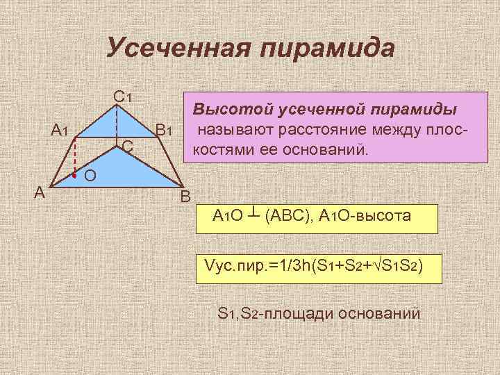 Усеченная пирамида С 1 А С Высотой усеченной пирамиды называют расстояние между плоскостями ее