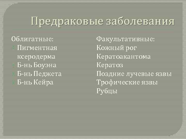 Предраковые заболевания Облигатные: Пигментная ксеродерма Б-нь Боуэна Б-нь Педжета Б-нь Кейра Факультативные: Кожный рог