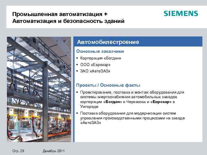 Промышленная автоматизация + Автоматизация и безопасность зданий Автомобилестроение Основные заказчики § Корпорация «Богдан» §