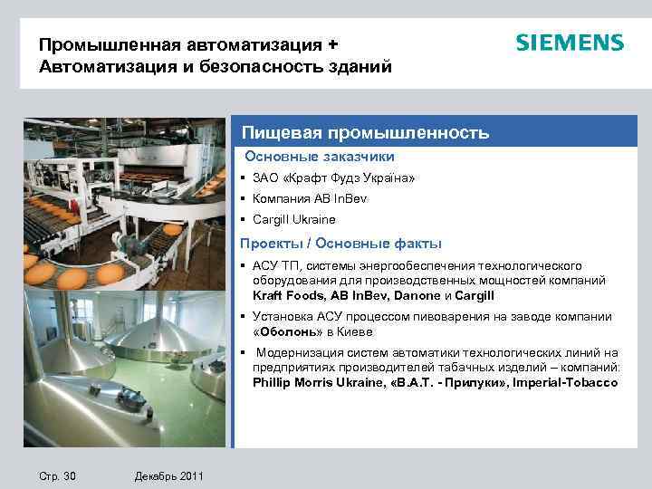 Промышленная автоматизация + Автоматизация и безопасность зданий Пищевая промышленность Основные заказчики § ЗАО «Крафт