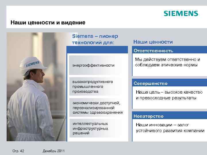 Наши ценности и видение Siemens – пионер технологий для: Наши ценности Ответственность энергоэффективности высокопродуктивного