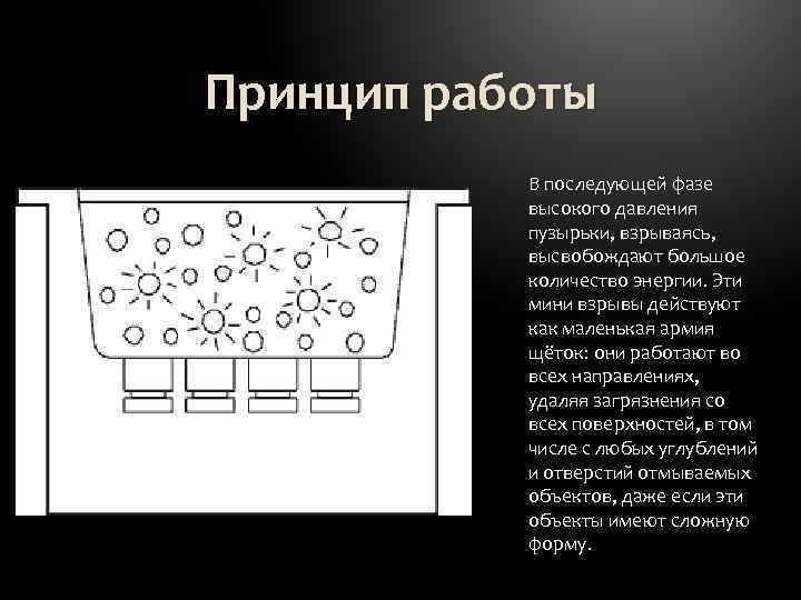 Принцип работы В последующей фазе высокого давления пузырьки, взрываясь, высвобождают большое количество энергии. Эти