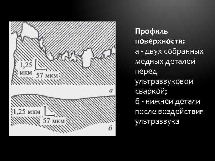 Профиль поверхности: а - двух собранных медных деталей перед ультразвуковой сваркой; б - нижней