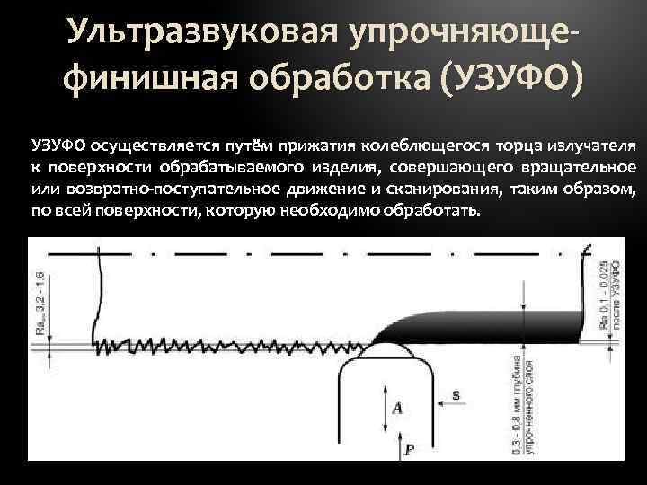 Ультразвуковая упрочняющефинишная обработка (УЗУФО) УЗУФО осуществляется путём прижатия колеблющегося торца излучателя к поверхности обрабатываемого