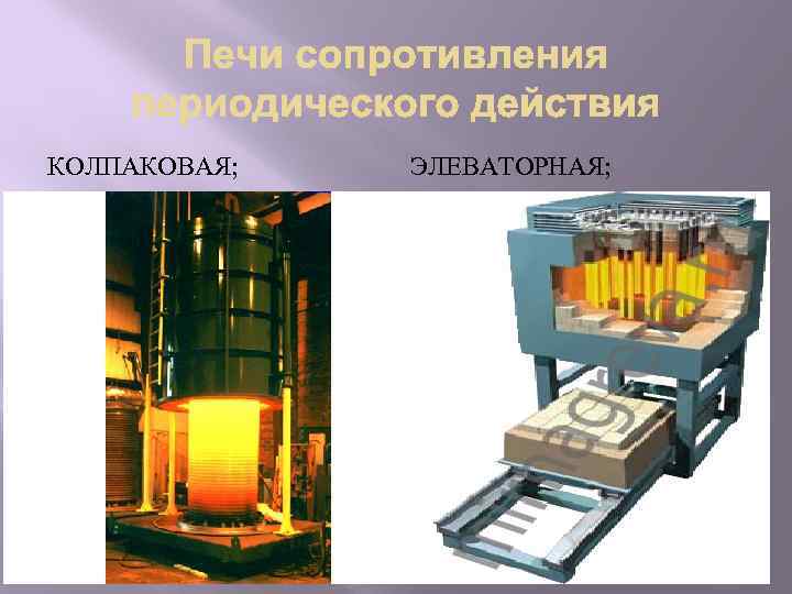 КОЛПАКОВАЯ; ЭЛЕВАТОРНАЯ; 