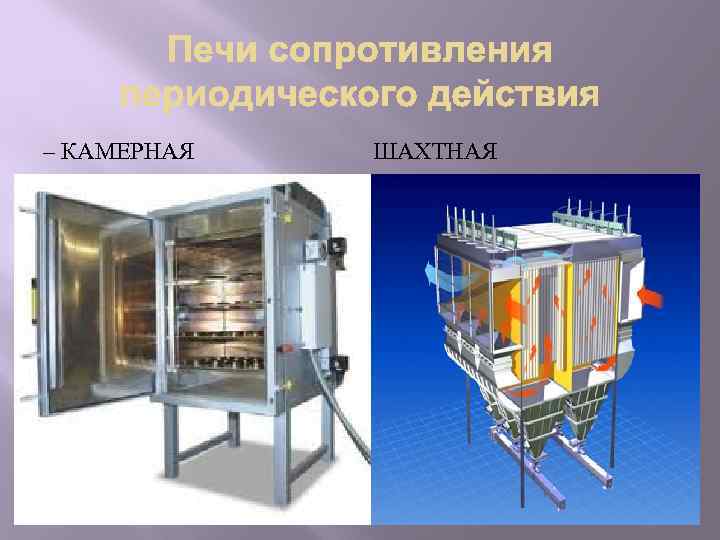 – КАМЕРНАЯ ШАХТНАЯ 