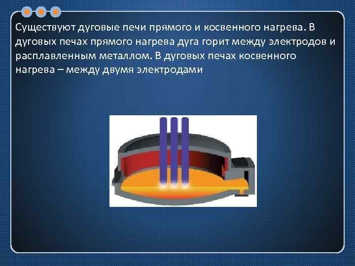 Существуют дуговые печи прямого и косвенного нагрева. В дуговых печах прямого нагрева дуга горит